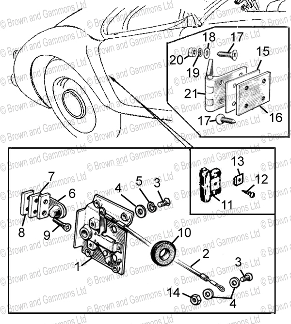 Image for Door locks & fittings